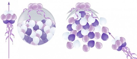 Шар-сюрприз